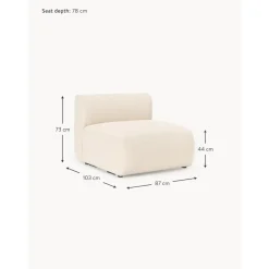 Modulo Centrale In Boucle Sofia
