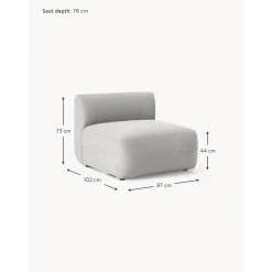 Modulo Centrale In Boucle Sofia