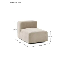 Modulo Centrale Lena