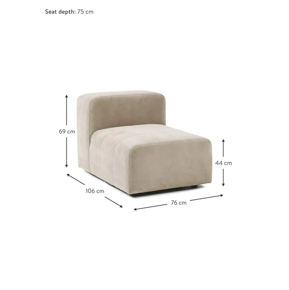 Modulo Centrale Lena