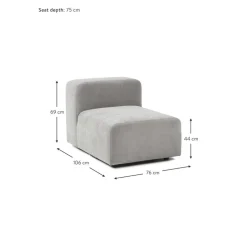 Modulo Centrale Lena