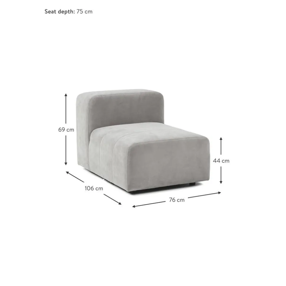 Modulo Centrale Lena