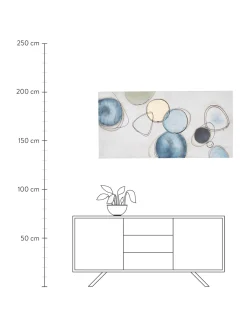 Quadro Su Tela Dipinto A Mano Convenience