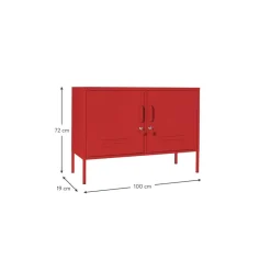 Credenza In Metallo The Lowdown