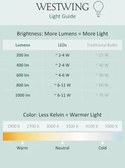 Lampada A Sospensione Small Fl/Y